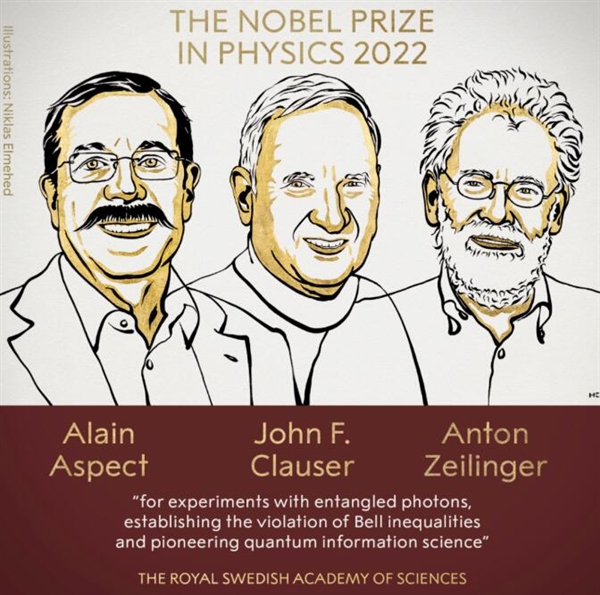 2022年诺贝尔物理学奖出炉 3位科学家获奖