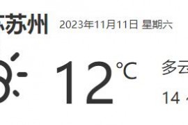 江苏苏州天气预报详情数据(11月11日)